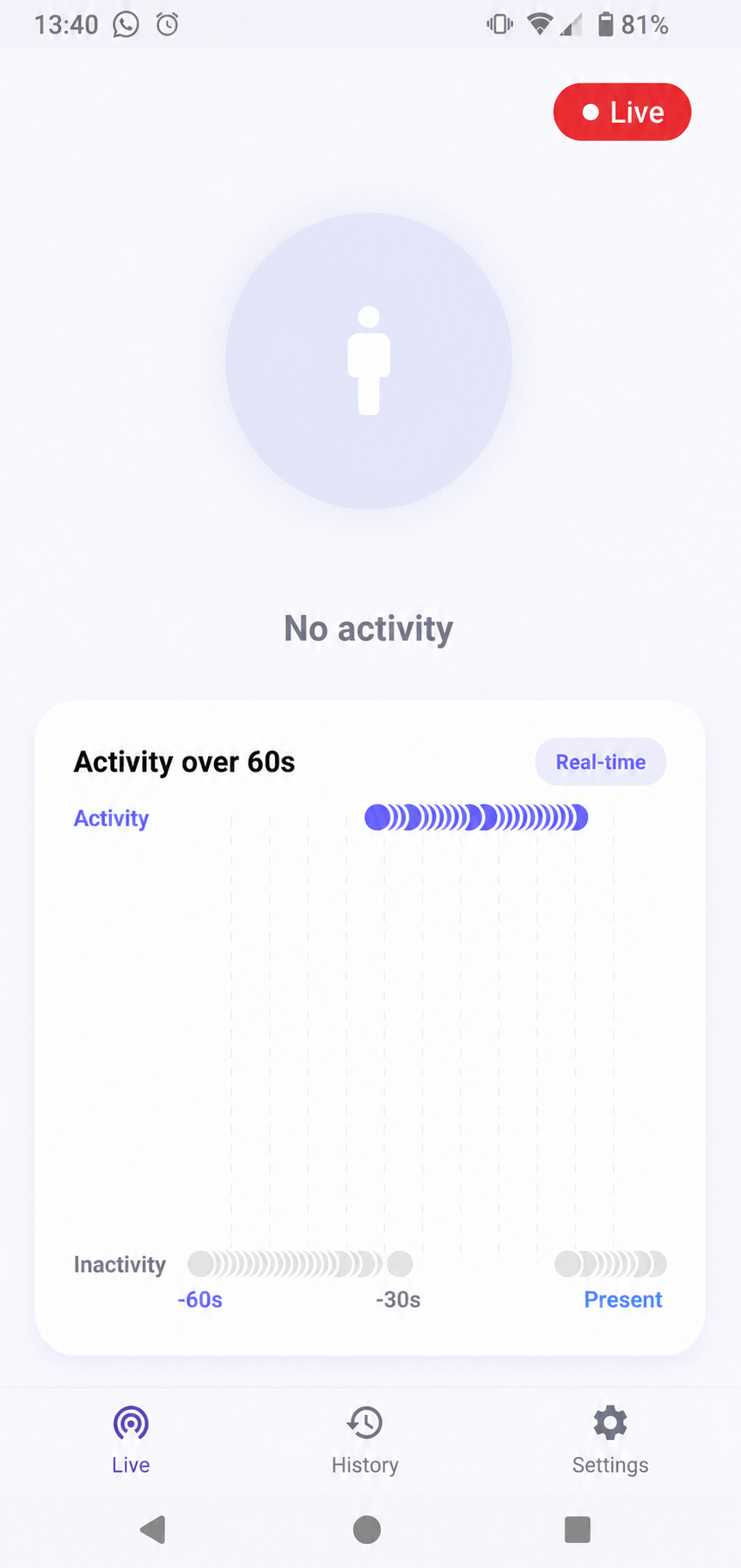 ZoeMotion live presence view
