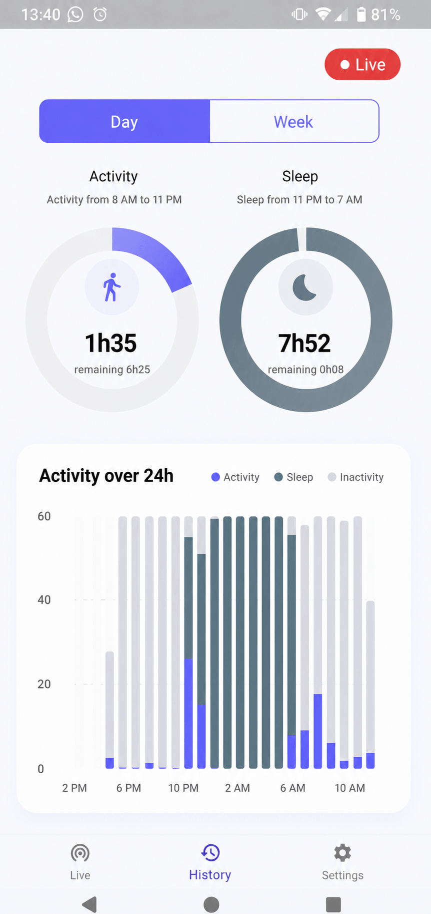 ZoeMotion activity history view